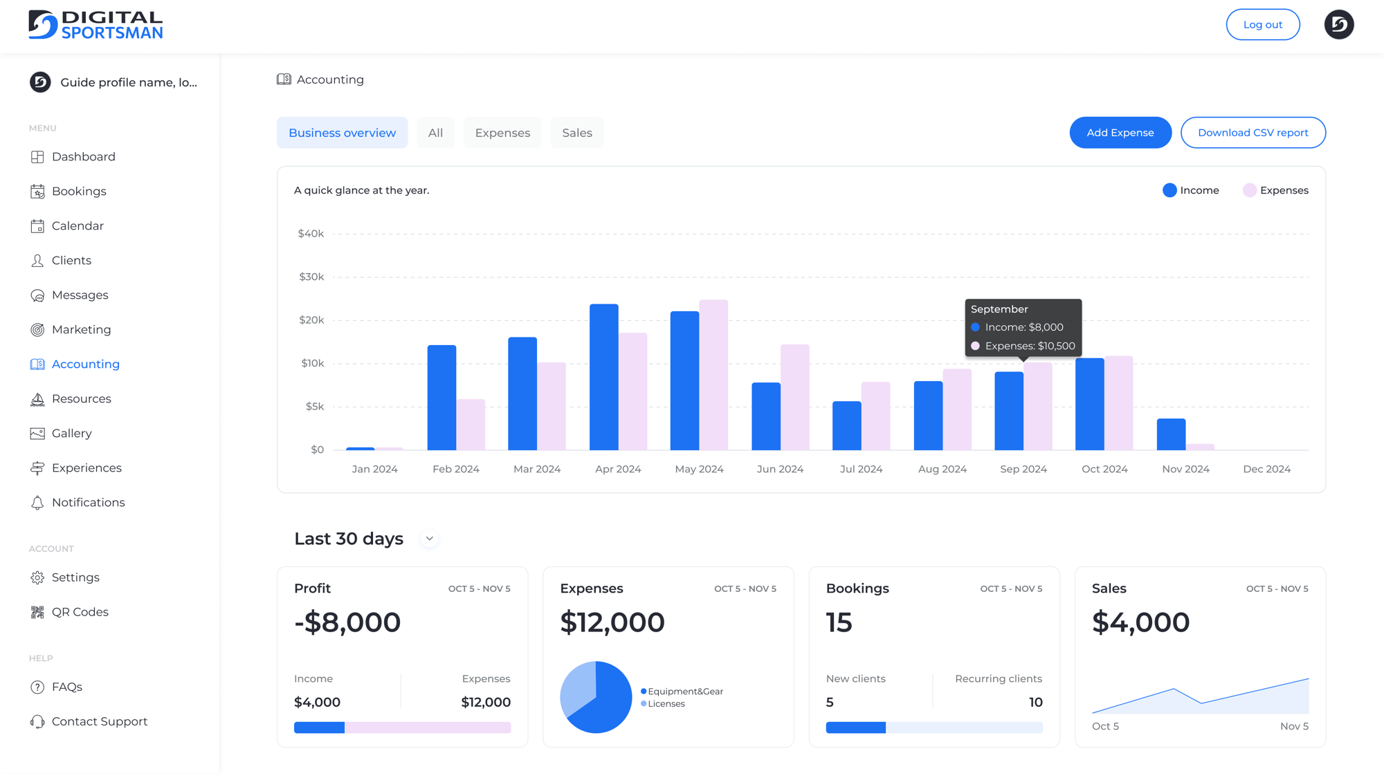 Enhanced Resource Management
